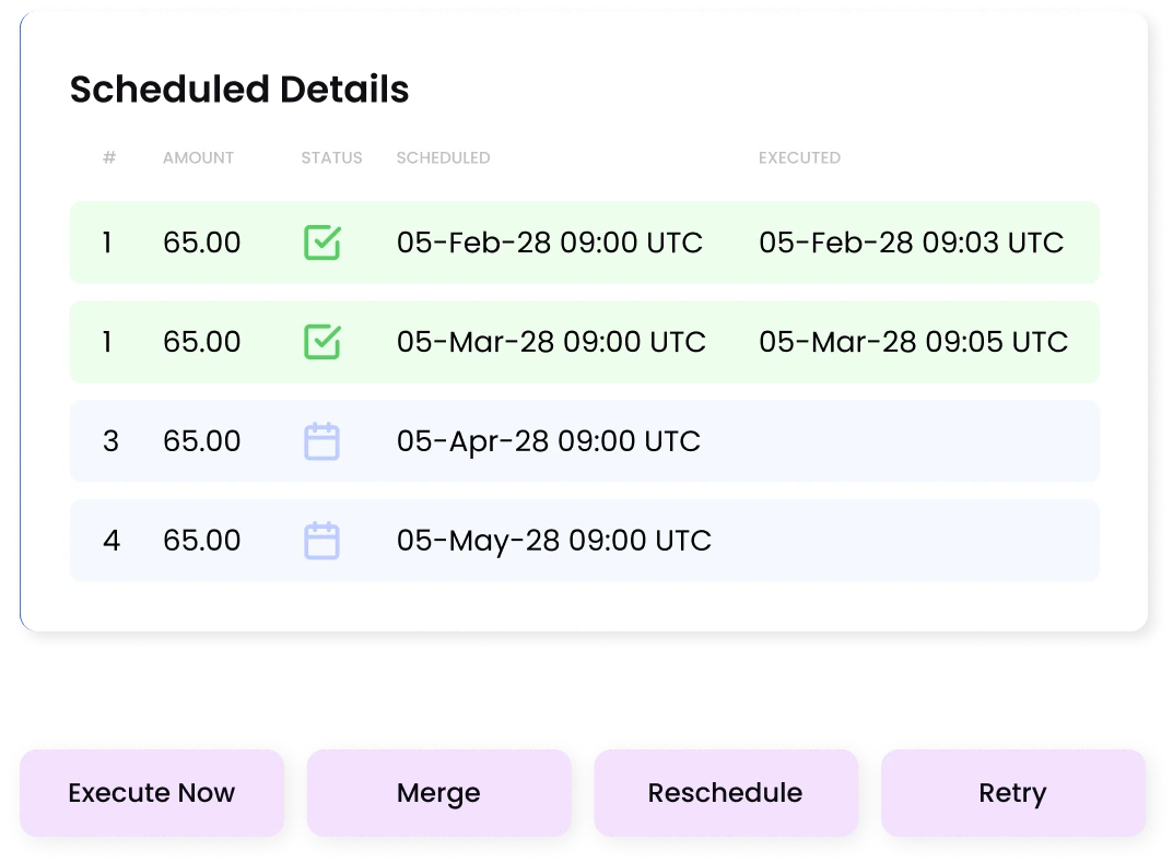 Easy subscription management